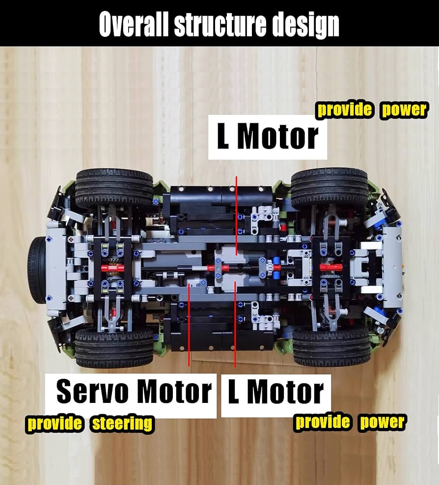 ElectrograveRipperFuzz DB＋GAINCONTROL＋α Amazon.com: 4th Generation for Lego 42110 Technic Land Rover